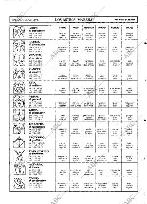 ABC MADRID 13-10-1984 página 79