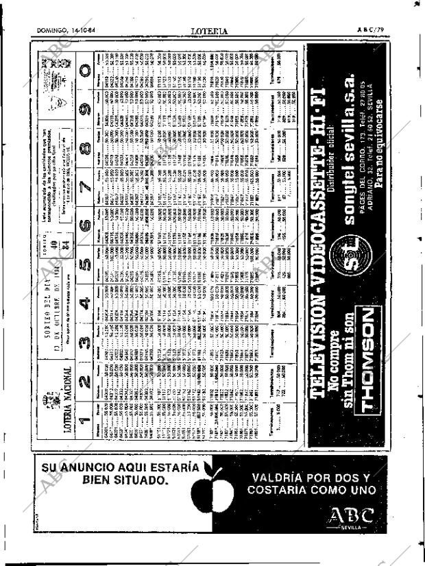 ABC SEVILLA 14-10-1984 página 79