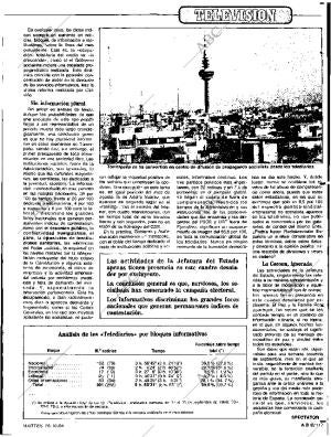 ABC SEVILLA 16-10-1984 página 117