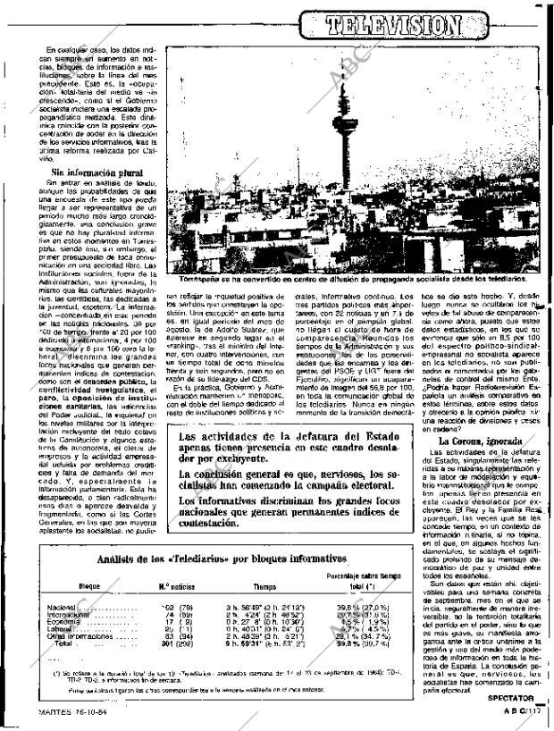 ABC SEVILLA 16-10-1984 página 117