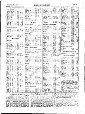 ABC SEVILLA 16-10-1984 página 55