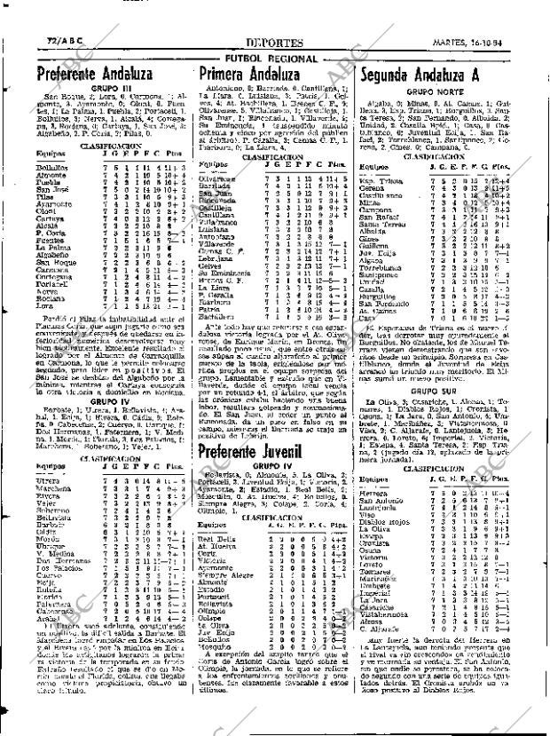 ABC SEVILLA 16-10-1984 página 72