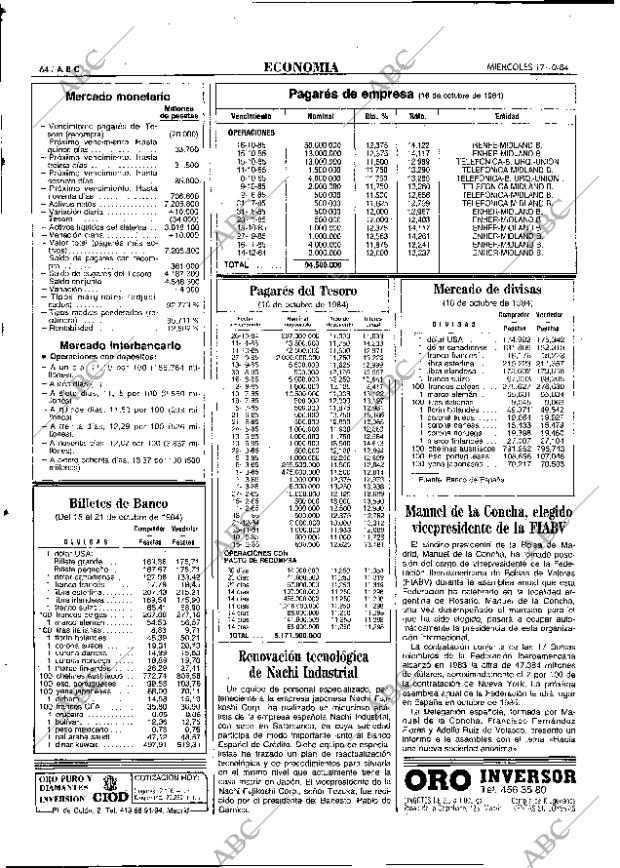 ABC MADRID 17-10-1984 página 64