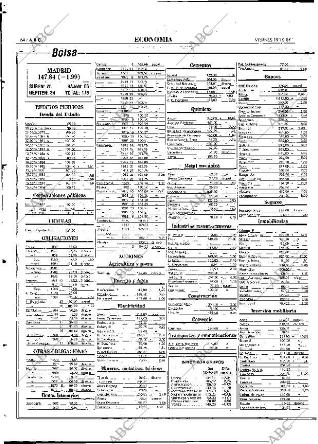 ABC MADRID 19-10-1984 página 64