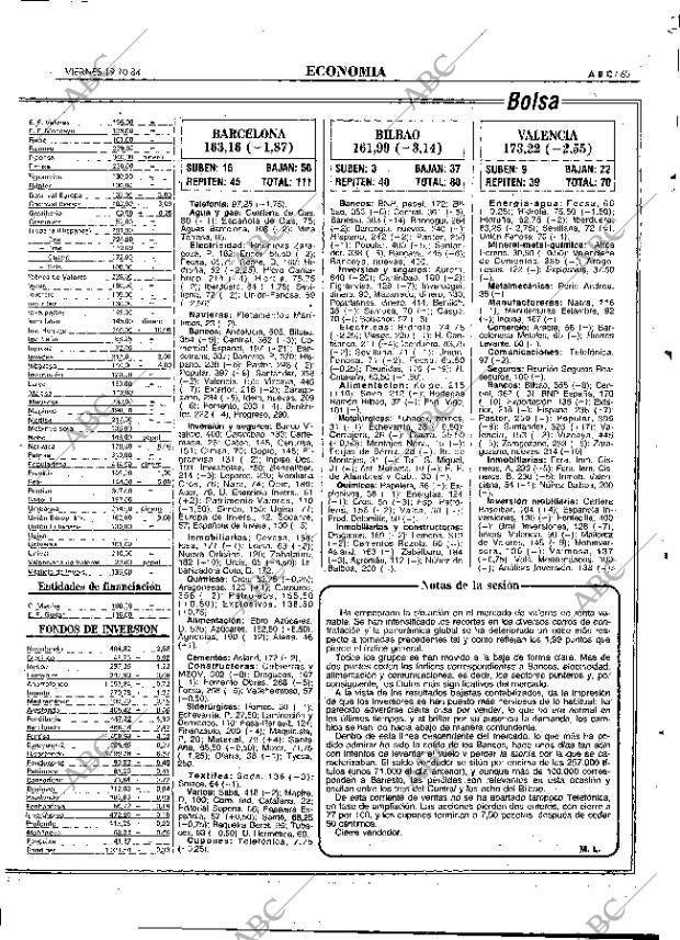 ABC MADRID 19-10-1984 página 65