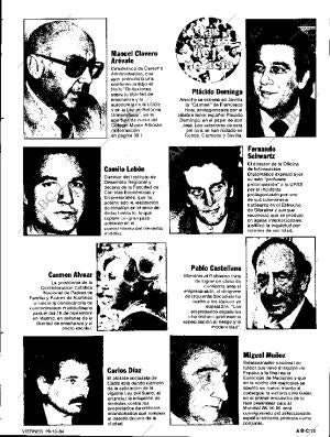 ABC SEVILLA 19-10-1984 página 15