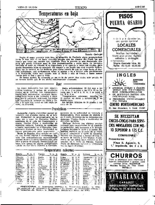 ABC SEVILLA 19-10-1984 página 45
