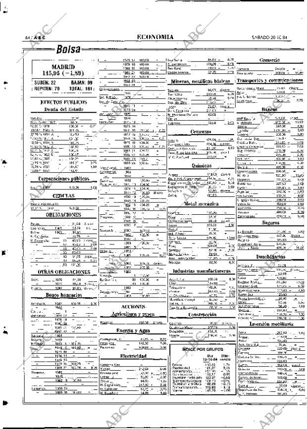 ABC MADRID 20-10-1984 página 64