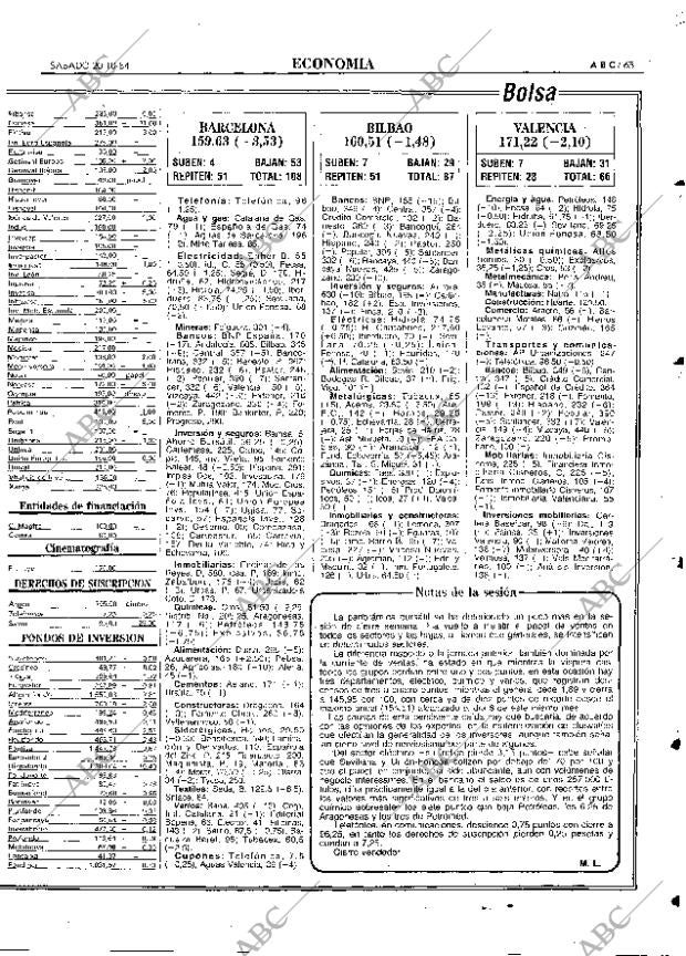 ABC MADRID 20-10-1984 página 65