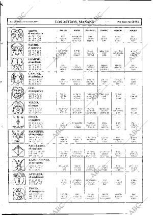 ABC MADRID 21-10-1984 página 102