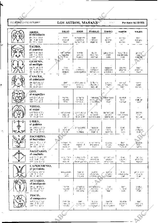 ABC MADRID 21-10-1984 página 102