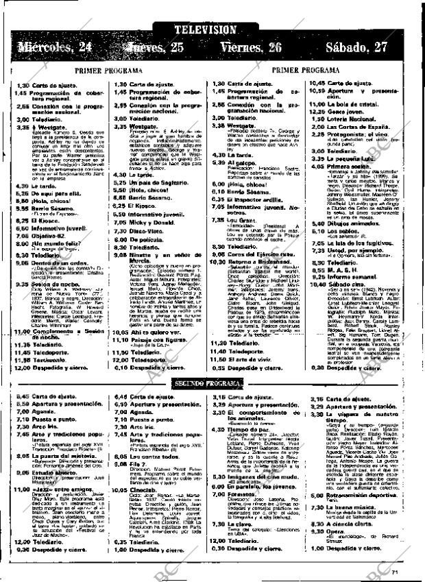 ABC MADRID 21-10-1984 página 191