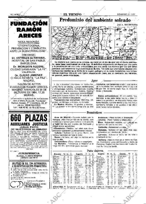 ABC MADRID 21-10-1984 página 46