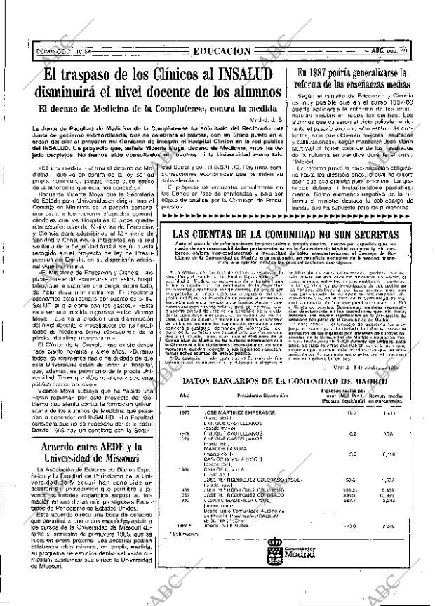 ABC MADRID 21-10-1984 página 49