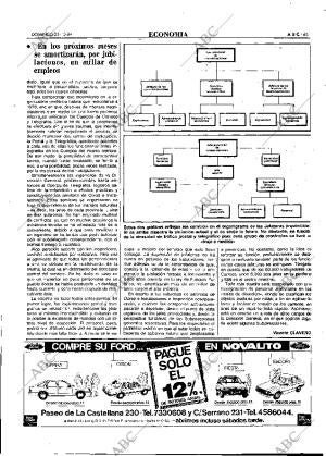 ABC MADRID 21-10-1984 página 65