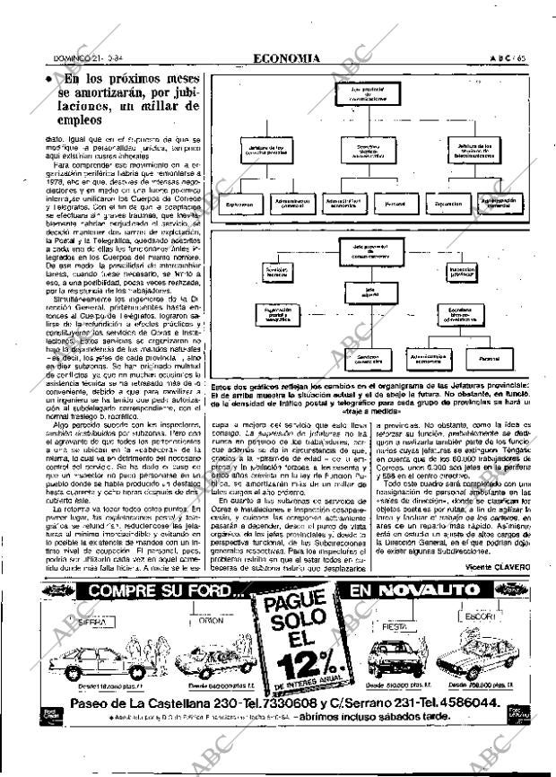ABC MADRID 21-10-1984 página 65