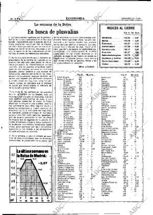 ABC MADRID 21-10-1984 página 66