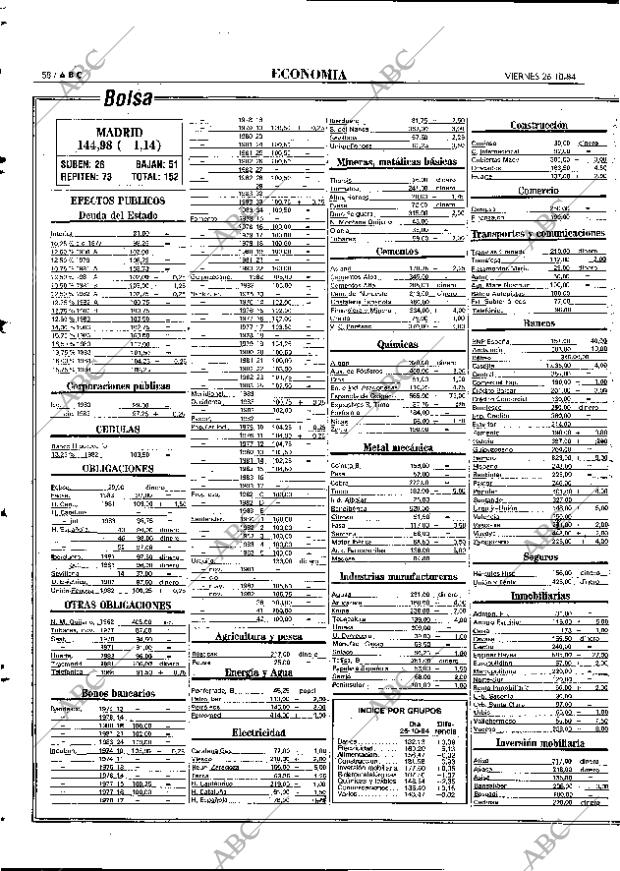 ABC MADRID 26-10-1984 página 58