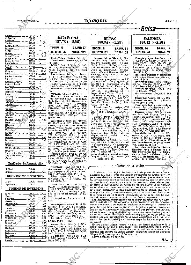 ABC MADRID 26-10-1984 página 59