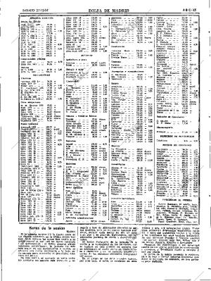 ABC SEVILLA 27-10-1984 página 45
