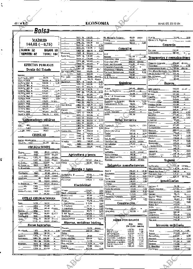 ABC MADRID 30-10-1984 página 60