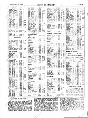 ABC SEVILLA 31-10-1984 página 49