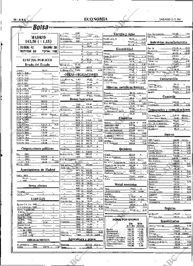 ABC MADRID 03-11-1984 página 58