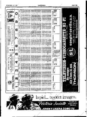 ABC SEVILLA 04-11-1984 página 83