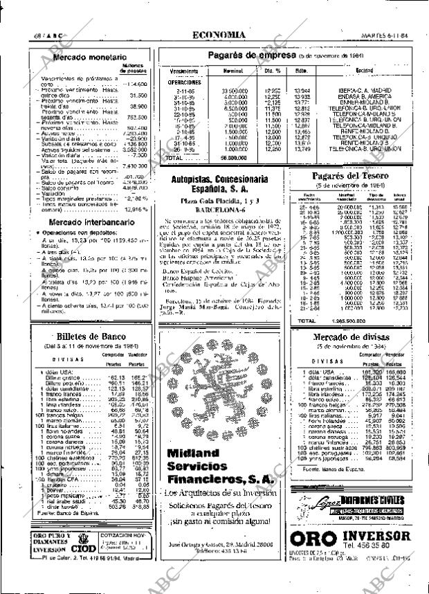 ABC MADRID 06-11-1984 página 68