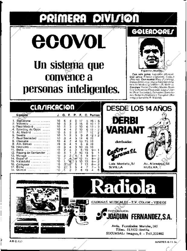 ABC SEVILLA 06-11-1984 página 100