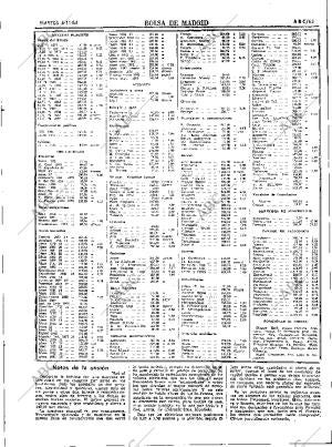 ABC SEVILLA 06-11-1984 página 63