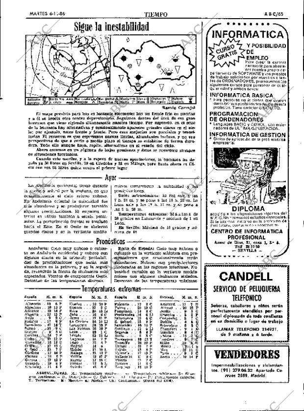 ABC SEVILLA 06-11-1984 página 65