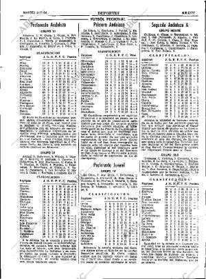 ABC SEVILLA 06-11-1984 página 77