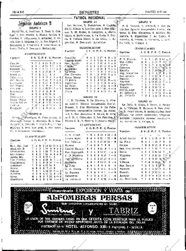 ABC SEVILLA 06-11-1984 página 78