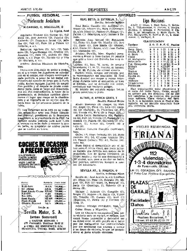 ABC SEVILLA 06-11-1984 página 79