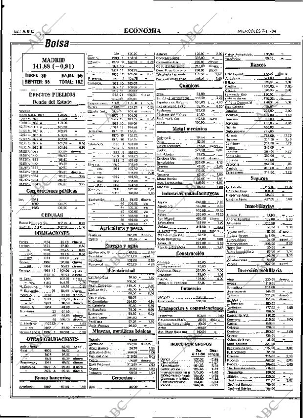 ABC MADRID 07-11-1984 página 62