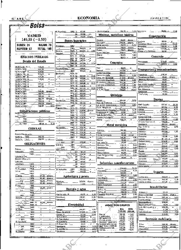 ABC MADRID 08-11-1984 página 62