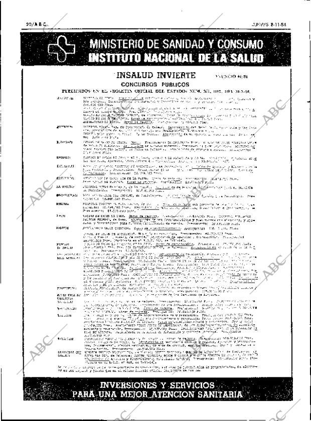ABC SEVILLA 08-11-1984 página 20
