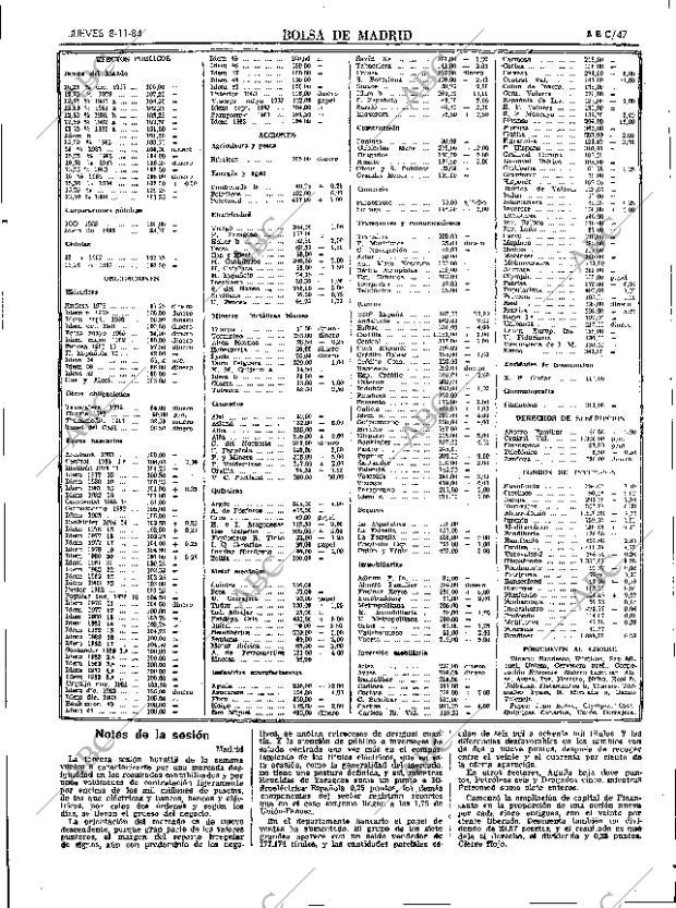 ABC SEVILLA 08-11-1984 página 47