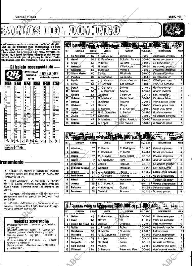 ABC MADRID 09-11-1984 página 53