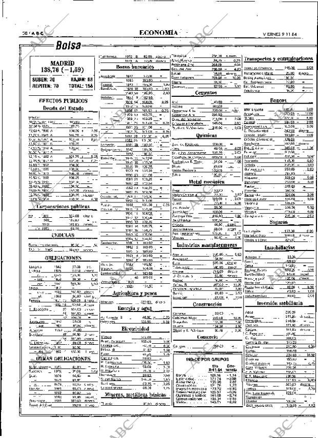ABC MADRID 09-11-1984 página 58