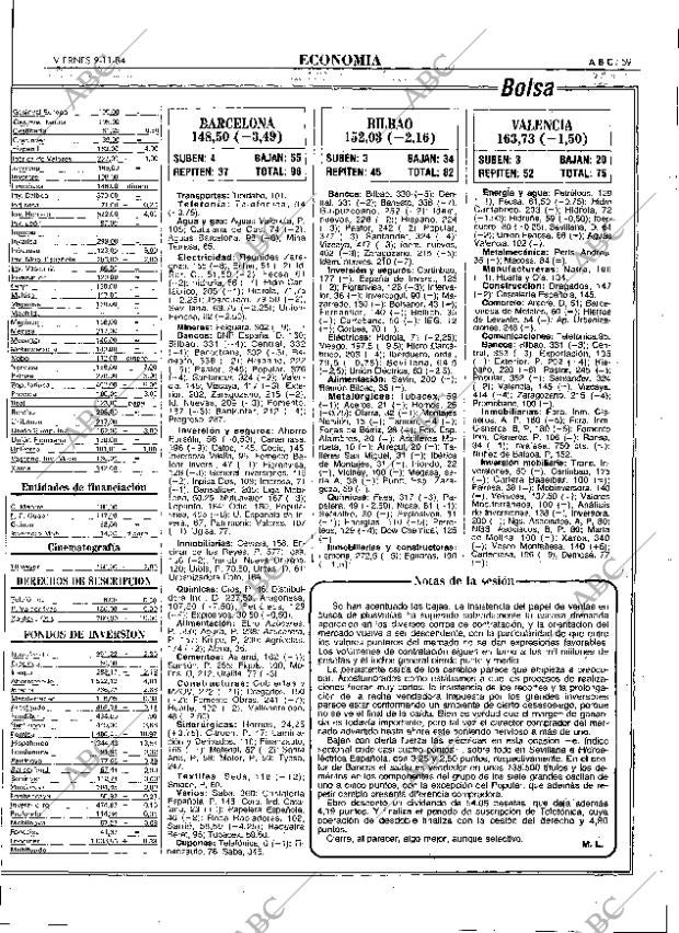 ABC MADRID 09-11-1984 página 59