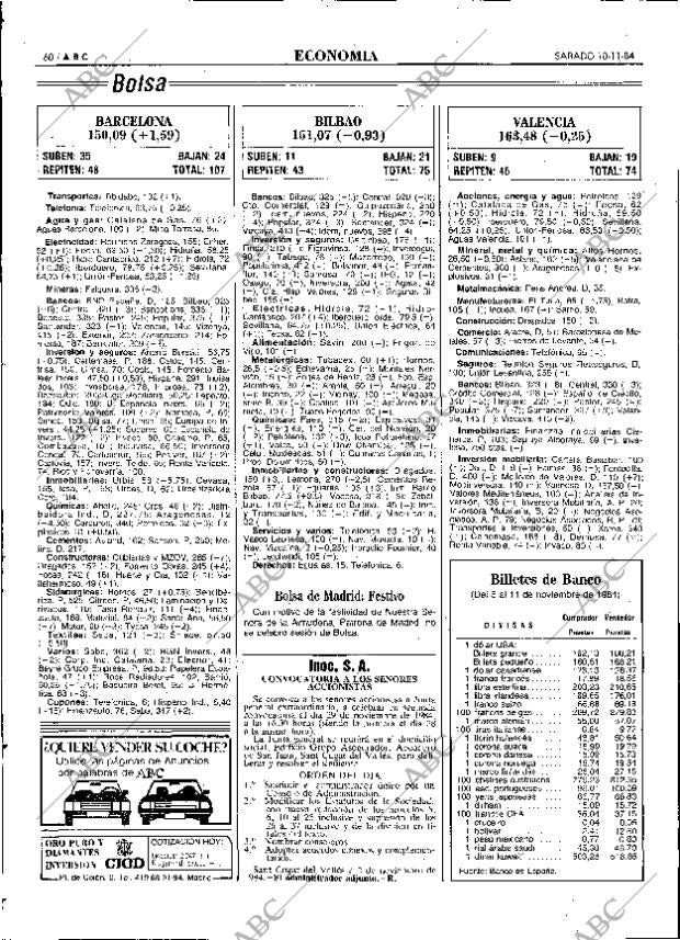 ABC MADRID 10-11-1984 página 60