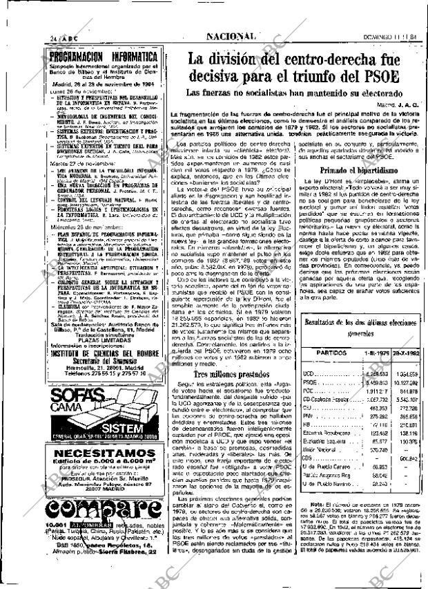 ABC MADRID 11-11-1984 página 24