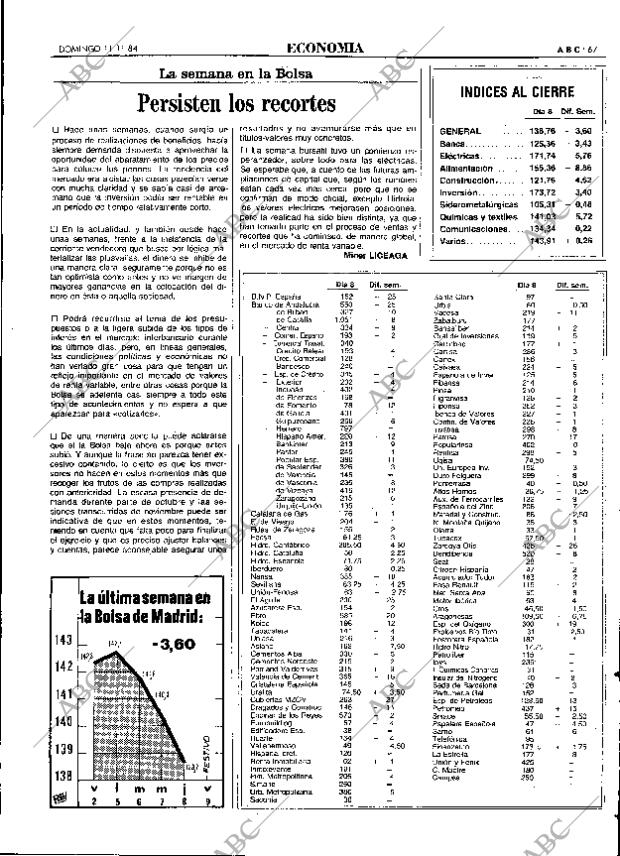 ABC MADRID 11-11-1984 página 67