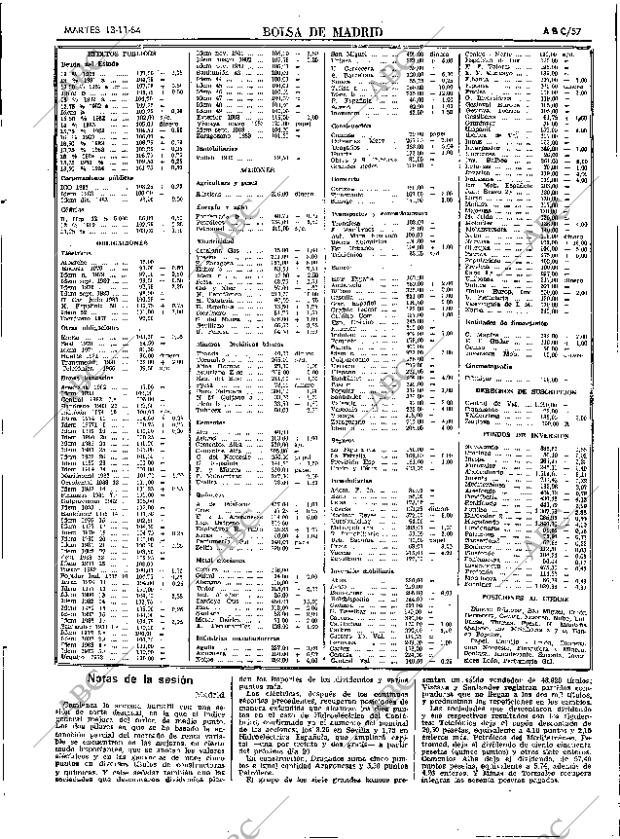 ABC SEVILLA 13-11-1984 página 57