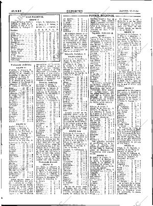 ABC SEVILLA 13-11-1984 página 68