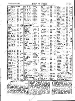 ABC SEVILLA 14-11-1984 página 47