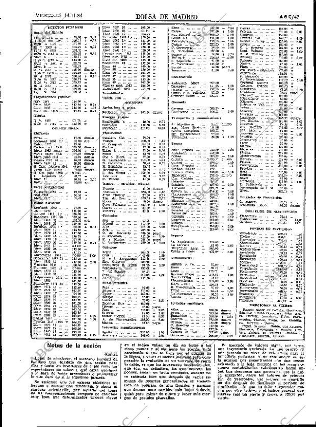 ABC SEVILLA 14-11-1984 página 47