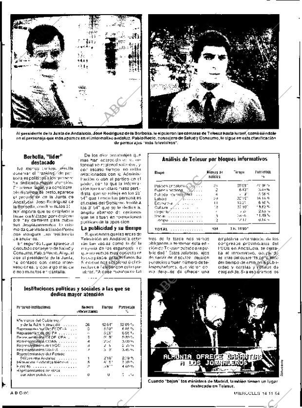 ABC SEVILLA 14-11-1984 página 80